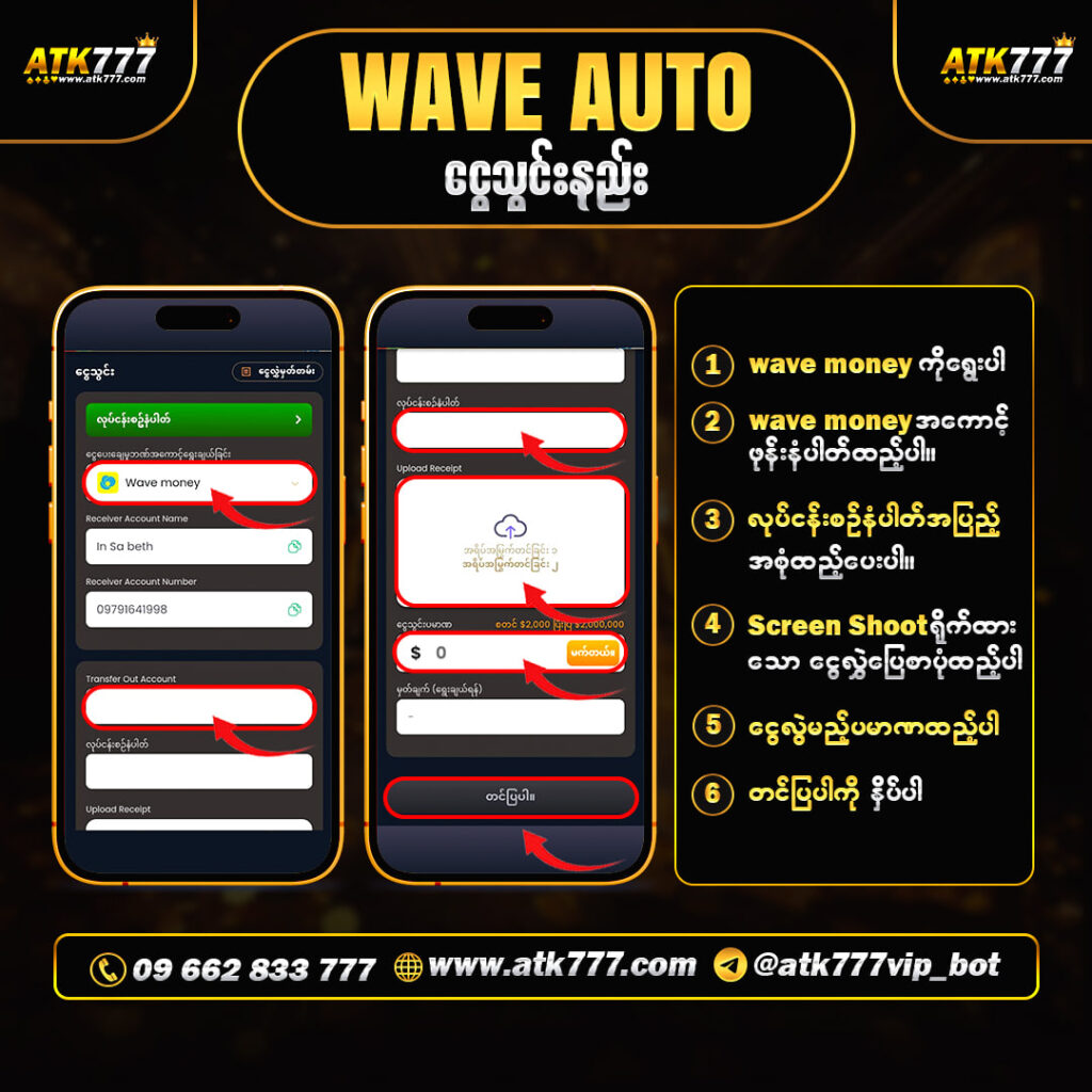 4.Wave-auto.jpg